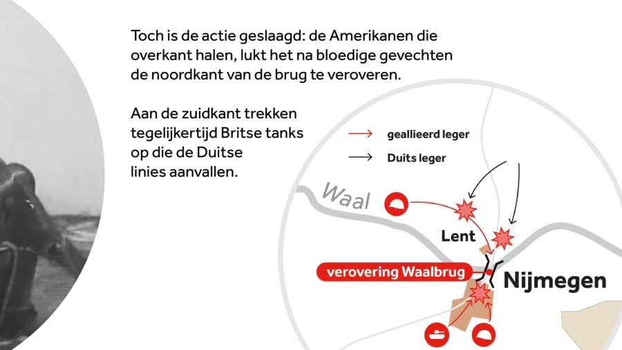 Heldhaftige oversteek over de Waal