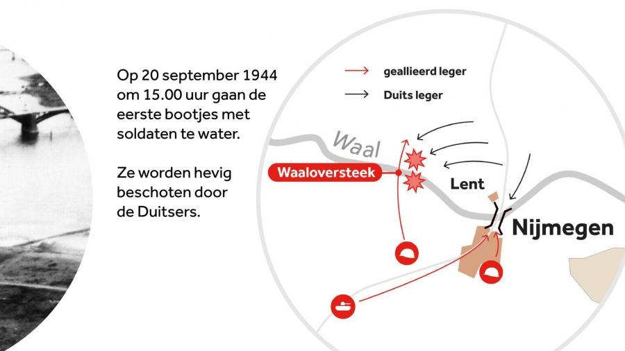Heldhaftige oversteek over de Waal