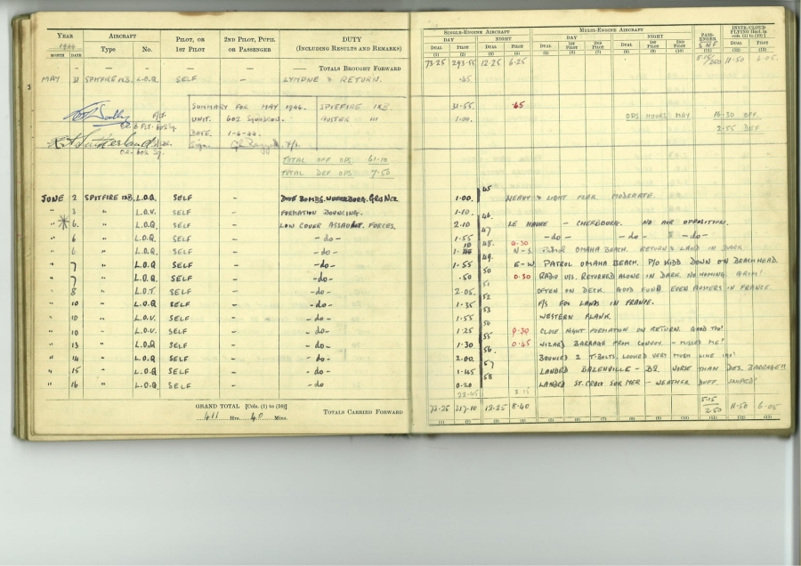 Flight of Spitfire IX MJ339 and Pilot Officer L D Kidd on 1944-06-06