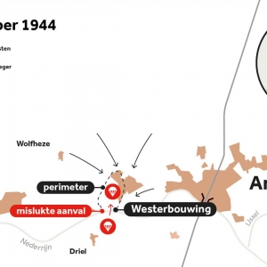 Geallieerde oversteek bij Drielse veer eindigt in fiasco